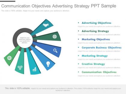 Communication objectives advertising strategy ppt sample
