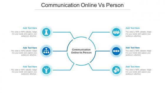 Communication Online Vs Person In Powerpoint And Google Slides Cpb