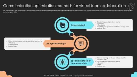 Communication Optimization Methods For Virtual Team Collaboration
