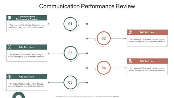 Communication Performance Review In Powerpoint And Google Slides Cpb