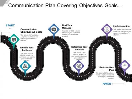 Communication plan covering objectives goals message implement