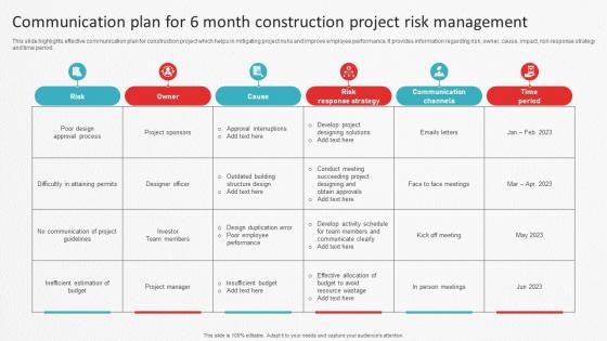 Communication Plan For 6 Month Construction Project Risk Management