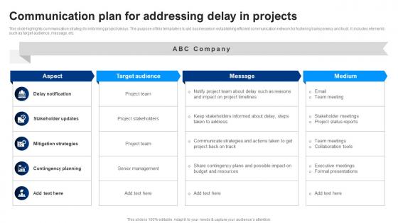 Communication Plan For Addressing Delay In Projects