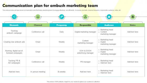 Communication Plan For Ambush Marketing Team Ambushing Competitors MKT SS V
