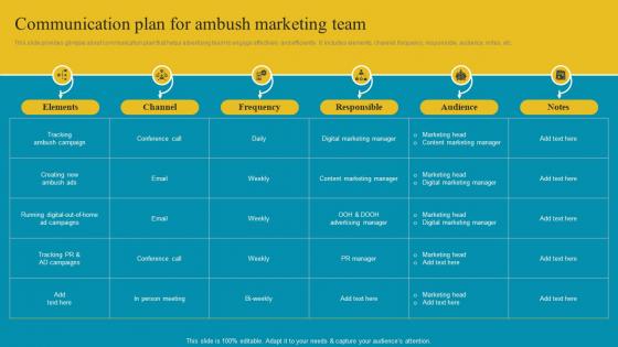 Communication Plan For Ambush Marketing Team Comprehensive Ambush Marketing MKT SS V