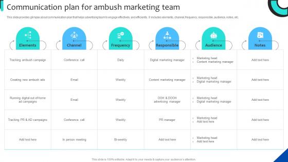 Communication Plan For Ambush Strategies For Adopting Ambush Marketing MKT SS V