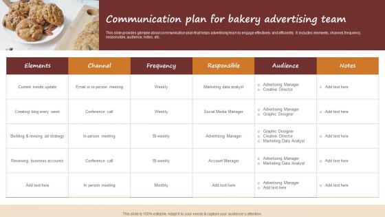 Communication Plan For Bakery Advertising Team Streamlined Advertising Plan