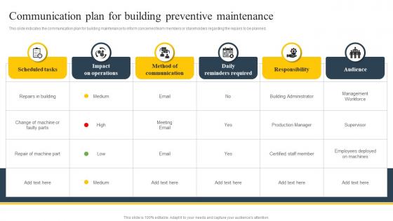 Communication Plan For Building Preventive Maintenance