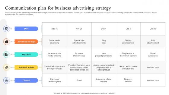 Communication Plan For Business Advertising Strategy