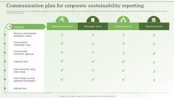 Communication Plan For Corporate Sustainability Reporting