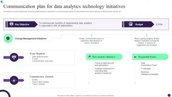 Communication Plan For Data Analytics Technology Initiatives