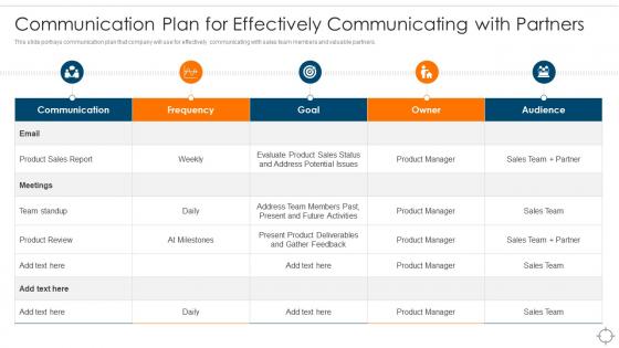 Communication Plan For Effectively Ensuring Business Success Maintaining