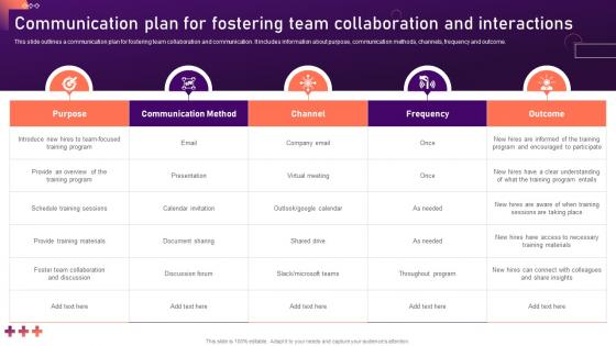 Communication Plan For Fostering Team New Hire Onboarding And Orientation Plan