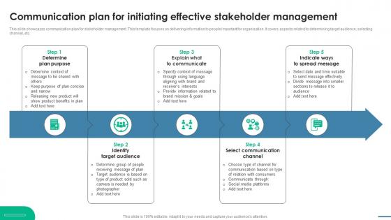 Communication Plan For Initiating Essential Guide To Stakeholder Management PM SS