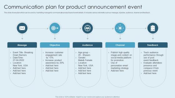 Communication Plan For Product Announcement Event