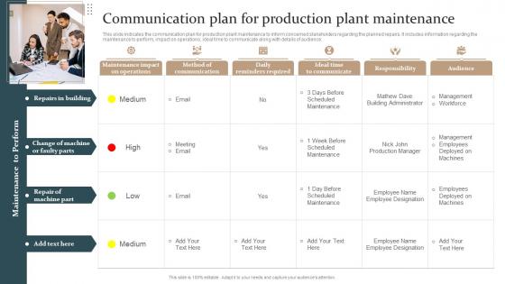 Communication Plan For Production Plant Maintenance Strategy Ppt Slides Styles