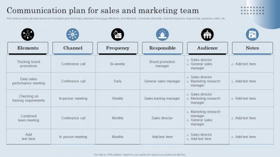 Communication Plan For Sales And Marketing Team Developing Actionable Sales Plan Tactics