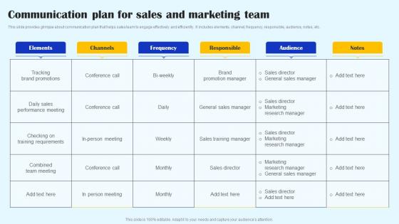 Communication Plan For Sales And Marketing Team Streamlined Sales Plan Mkt Ss V