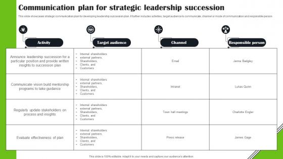 Communication Plan For Strategic Leadership Succession
