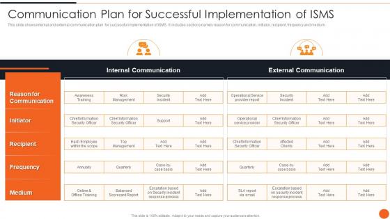 Communication Plan For Successful Implementation Of Isms Iso 27001certification Process