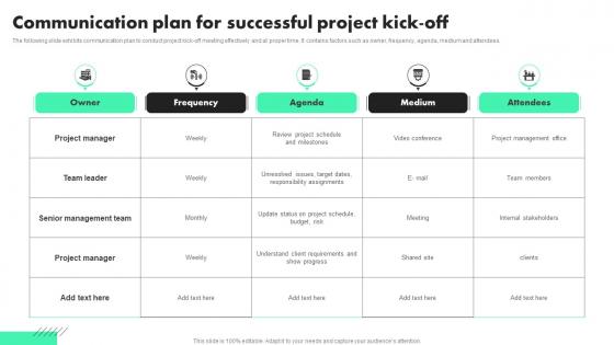 Communication Plan For Successful Project Kick Off