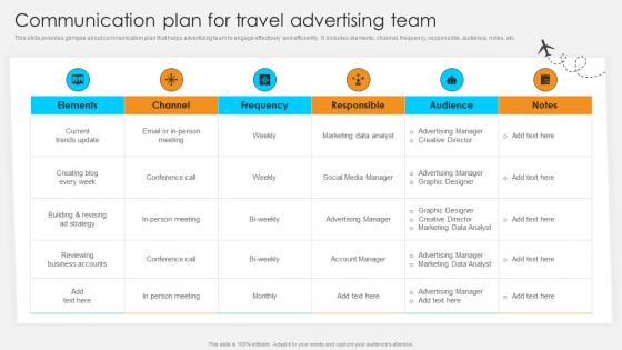 Communication Plan For Travel Advertising Team Streamlined Marketing Plan For Travel Business Strategy SS V