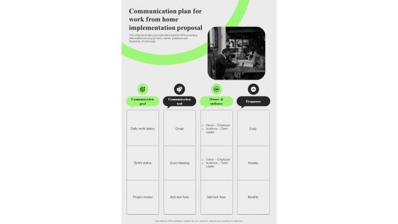 Communication Plan For Work From Home Implementation One Pager Sample Example Document