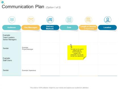 Communication plan option 1 of 2 audience organizational change strategic plan ppt diagrams