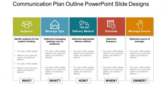 Communication plan outline powerpoint slide designs
