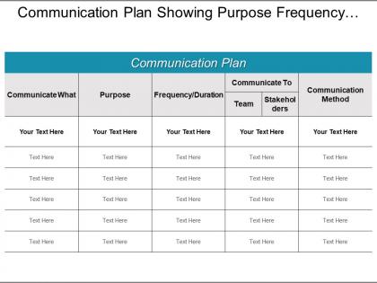 Communication plan showing purpose frequency duration and method