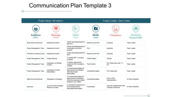 Communication plan template 3 ppt examples slides