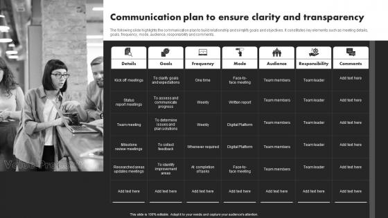 Communication Plan To Ensure Clarity And Transparency Developing Value Proposition For Talent Management