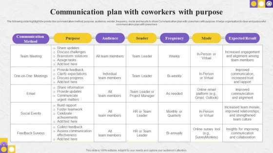 Communication Plan With Coworkers With Purpose
