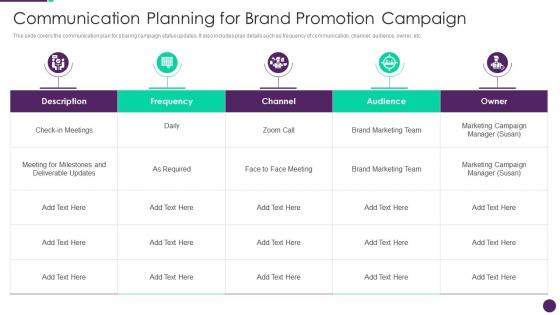 Communication Planning For Brand Promotion Campaign