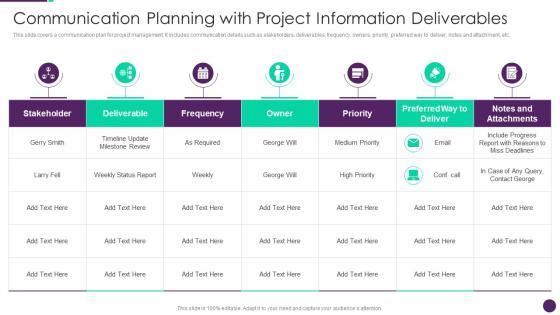 Communication Planning With Project Information Deliverables