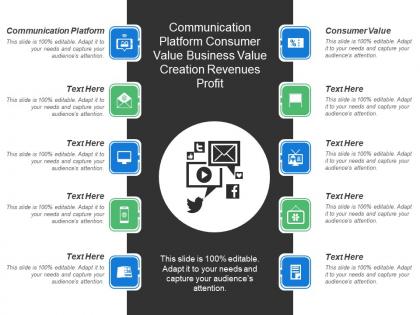 Communication platform consumer value business value creation revenues profit