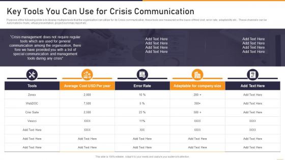 Communication Playbook Key Tools You Can Use For Crisis Communication