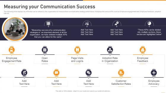 Communication Playbook Measuring Your Communication Success