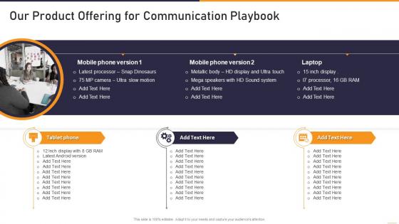 Communication Playbook Our Product Offering For Communication Playbook