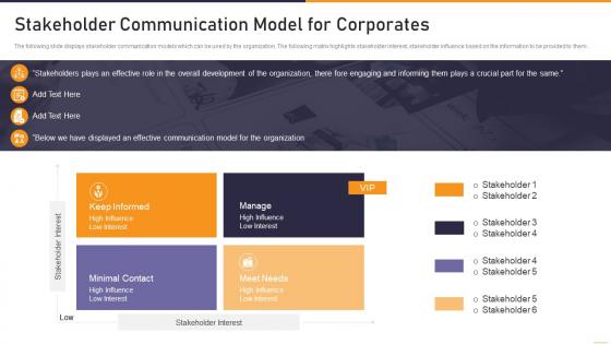 Communication Playbook Stakeholder Communication Model For Corporates