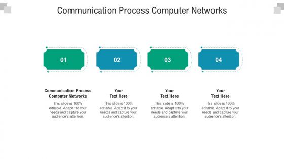 Communication process computer networks ppt powerpoint presentation show brochure cpb