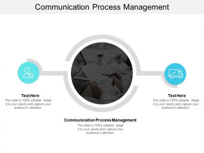 Communication process management ppt powerpoint presentation gallery background designs cpb