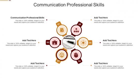 Communication Professional Skills In Powerpoint And Google Slides Cpb