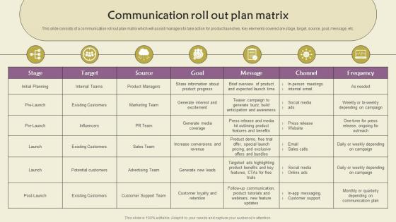 Communication Roll Out Plan Matrix