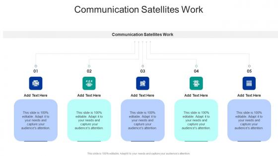 Communication Satellites Work In Powerpoint And Google Slides Cpb