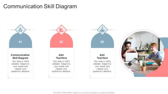 Communication Skill Diagram In Powerpoint And Google Slides Cpb