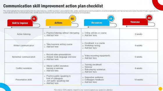 Communication Skill Improvement Action Plan Checklist