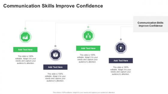 Communication Skills Improve Confidence In Powerpoint And Google Slides Cpb
