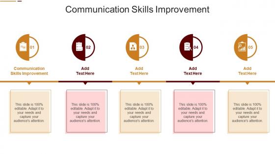Communication Skills Improvement In Powerpoint And Google Slides Cpb