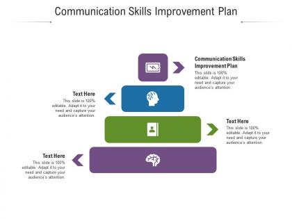 Communication skills improvement plan ppt powerpoint presentation visual aids files cpb